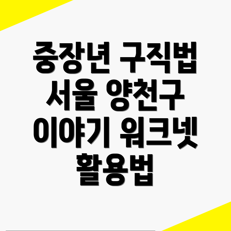 워크넷