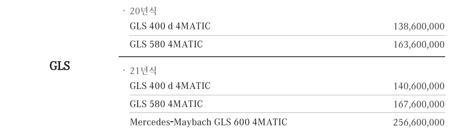 벤츠-마이바흐-GLS600-가격표