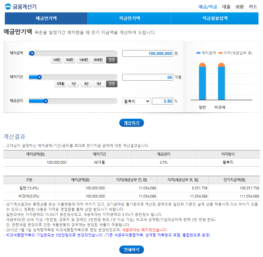 우리은행 정기예금 이자계산기