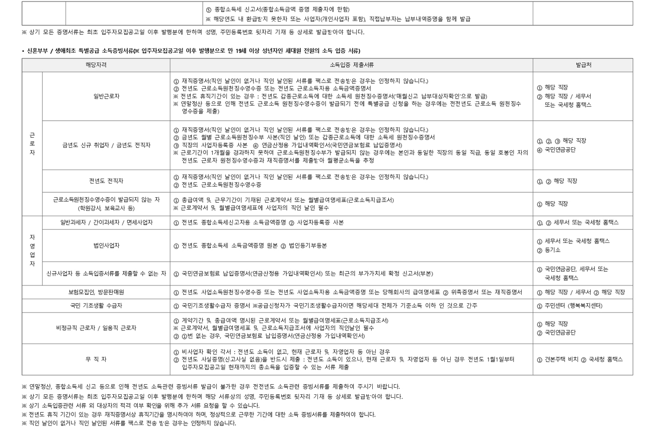 힐스테이트구미더퍼스트-42