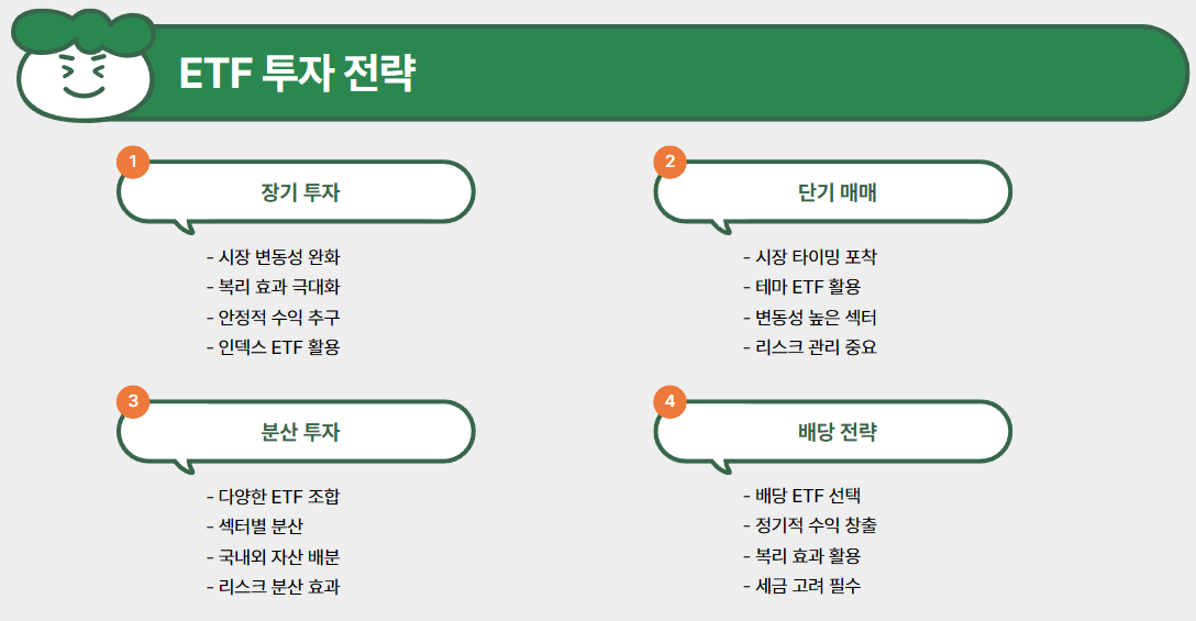 ETF 투자 시 유의사항 &amp; 팁