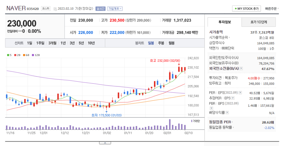 채팅 GPT에 대한 참고 사항
