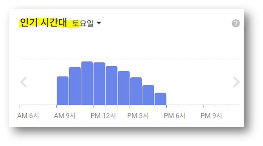 설악산 케이블카 인기시간대