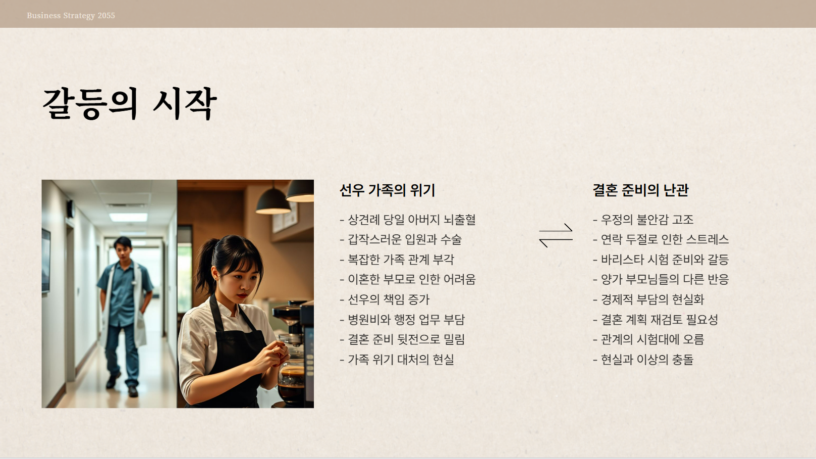 갈등의 시작 관련 사진