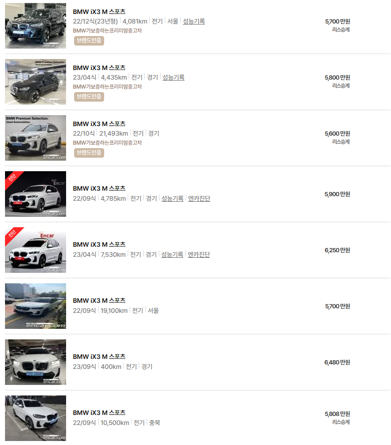 BMW iX3(21년~23년식) 중고차 가격
