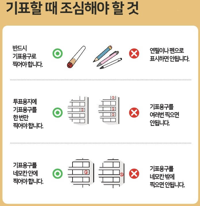 사전투표장소