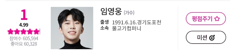  임영웅 멜론 차트 석권(+)