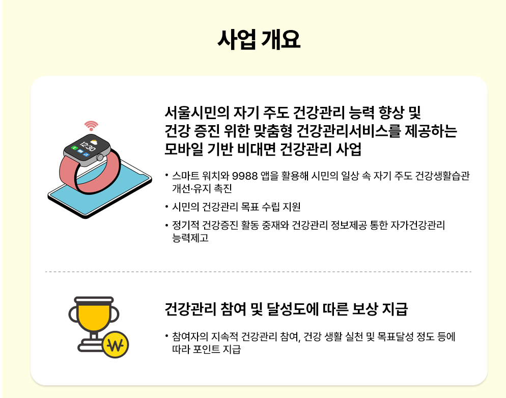  손목닥터9988 회원가입 방법