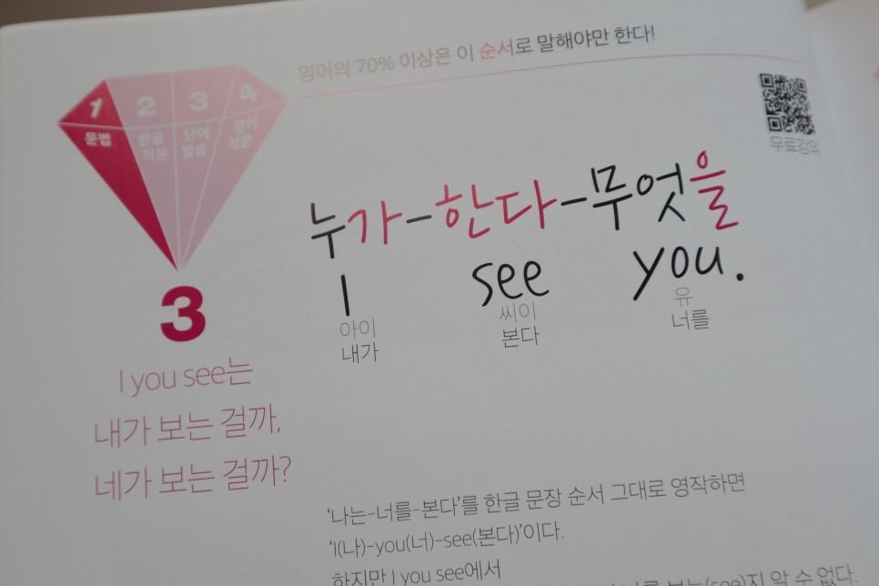 왕초보 영어공부 혼자하기 영어공부혼자하기 4주완성으로 2