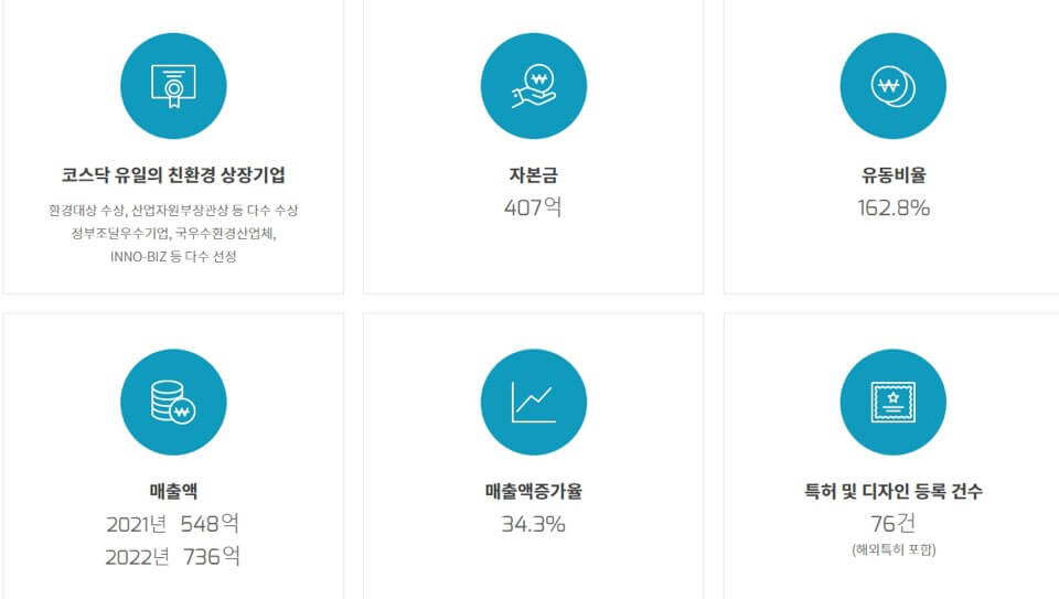 태풍 피해 관련주 대장주 테마주 총정리!
