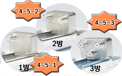 TV 유선 벽단자ㅣCATV 와 MATV의 차이점( 1방,2방의 차이점 )