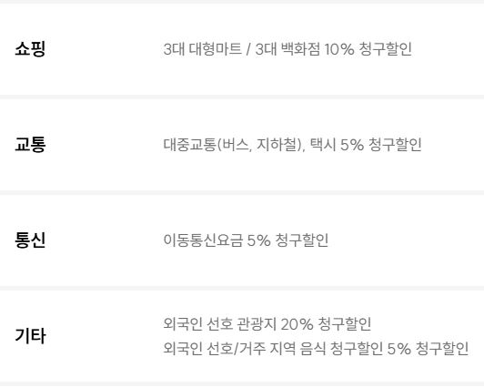 KB국민카드 탄탄대로 웰컴카드