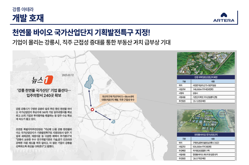 강릉아테라 국가산업단지 이미지
