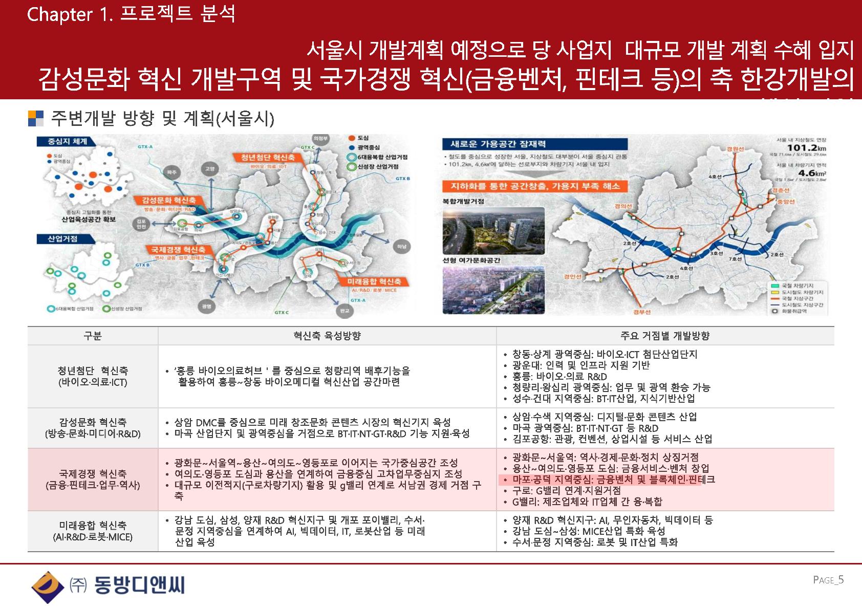 힐스카이 이미지