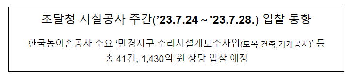  시설공사 주간(’23.7.24～’23.7.28.) 입찰 동향