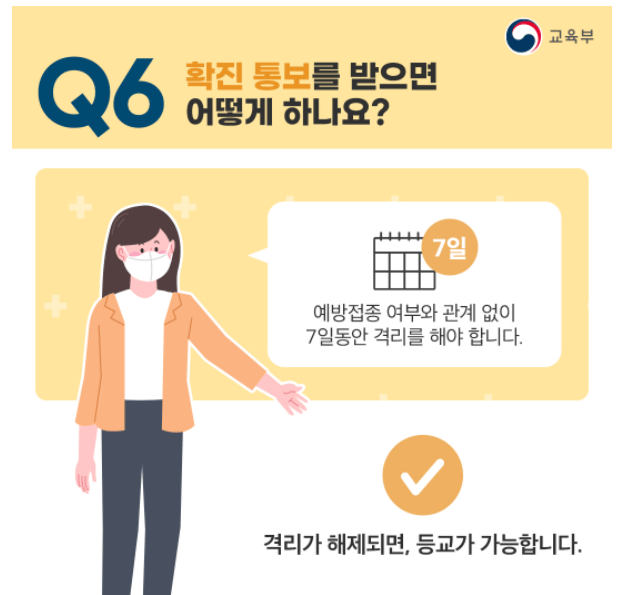 확진 통보시 등교 여부