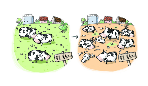  [경제상식 part 7] 공유지의 비극 | 내 것 아닌 공유지니까 막 쓰자
