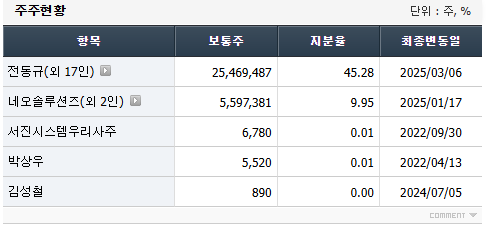 서진시스템 이미지