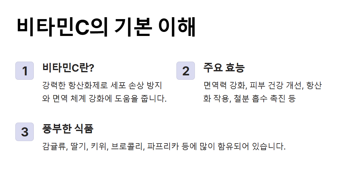 비타민C 과다복용 부작용과 하루 권장량