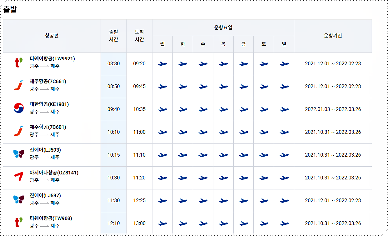 광주공항에서 제주국제공항으로 가는 항공기의 시간표 1