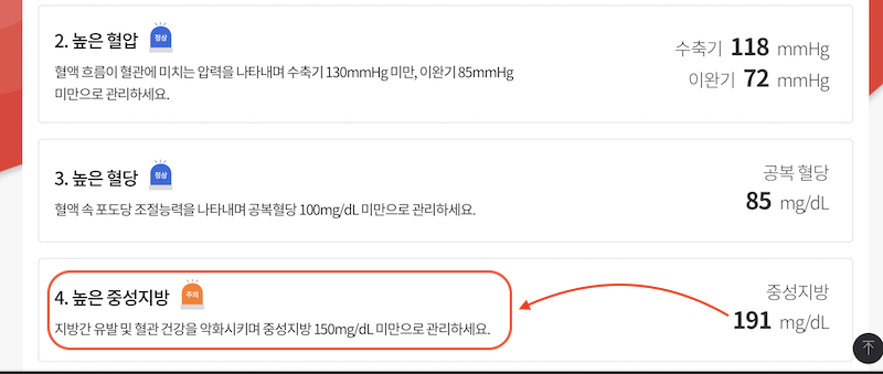 국가 건강검진 - 높은 중성지방