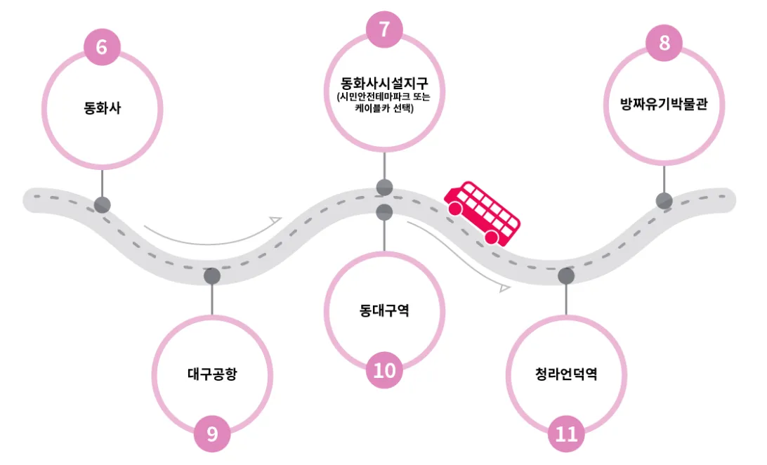 팔공산투어 2