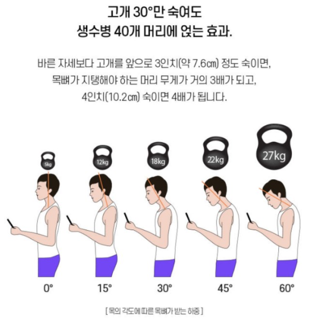 띠라렉 디닥넥 가격 및 효과 띠라렉 디닥넥 가격 및 효과