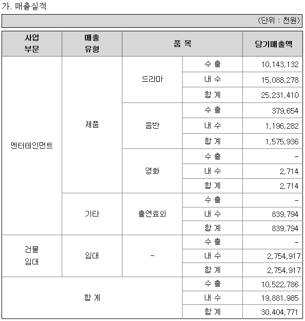 팬엔터테인먼트