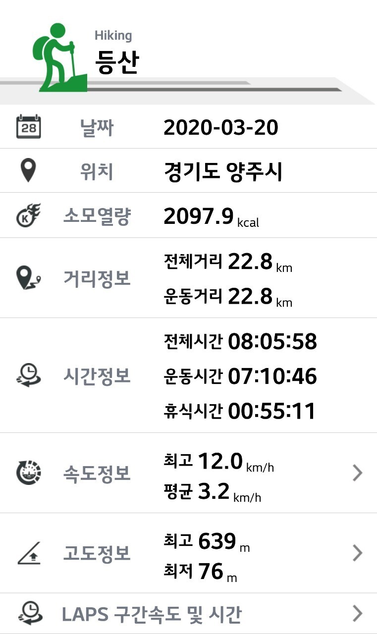 망봉 이미지