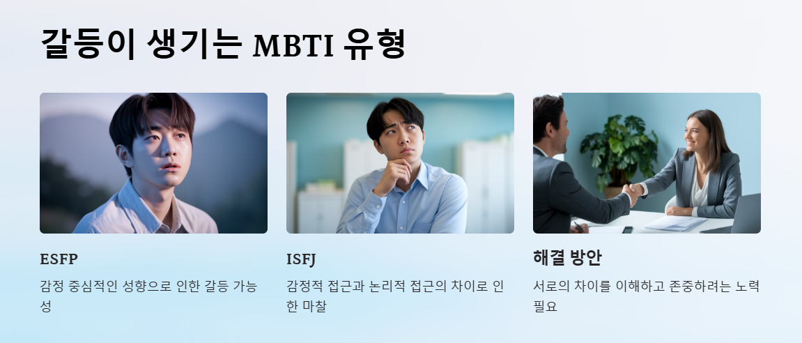 INTJ와 갈등이 생길 수 있는 성격유형