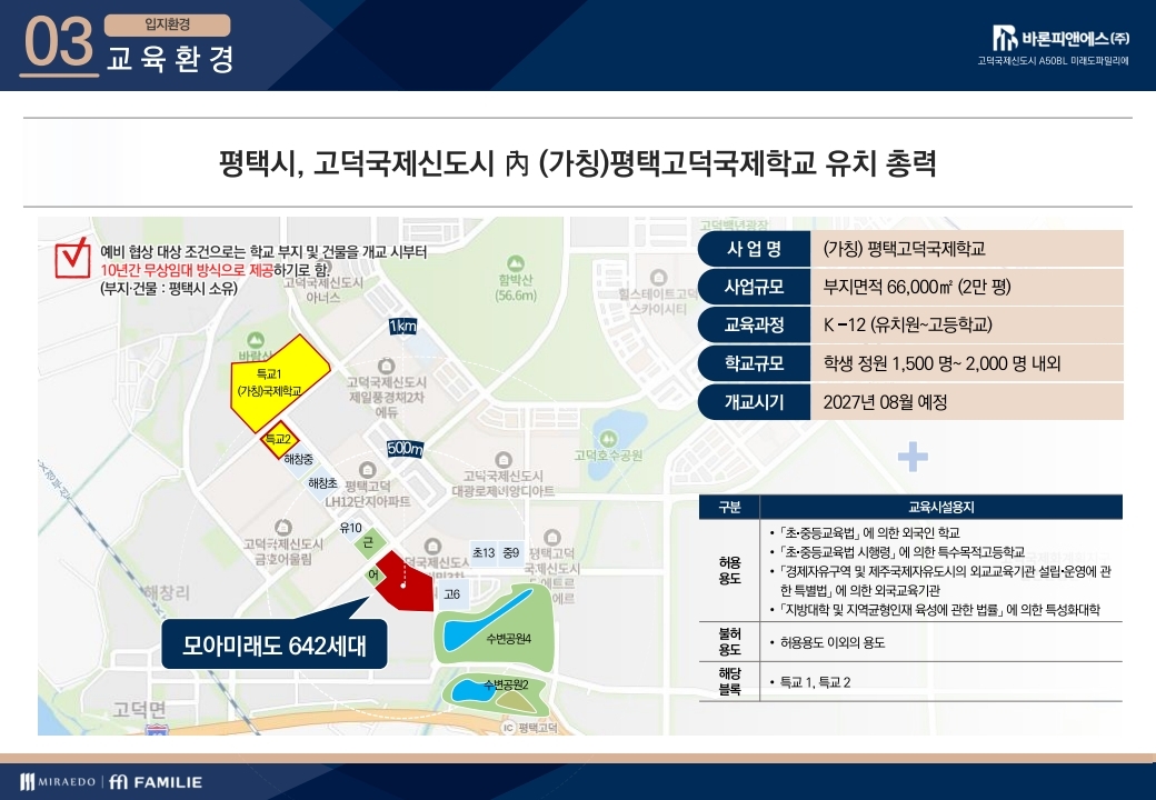 미래도에너지 이미지