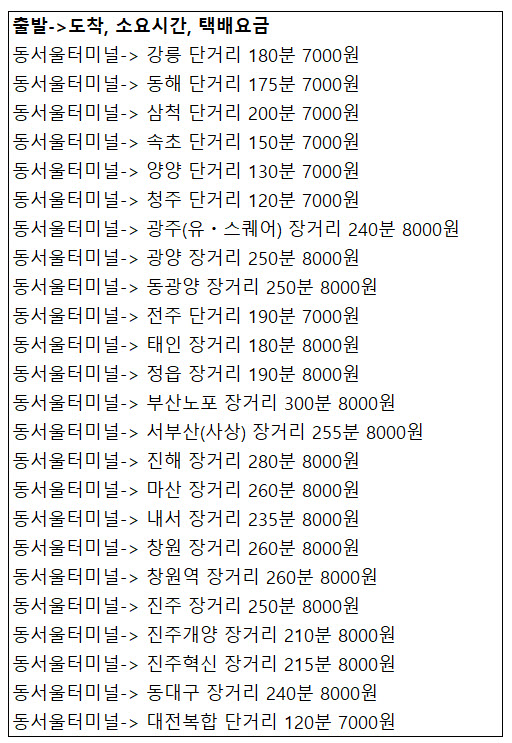 동서울터미널 택배 요금 알아보기.
