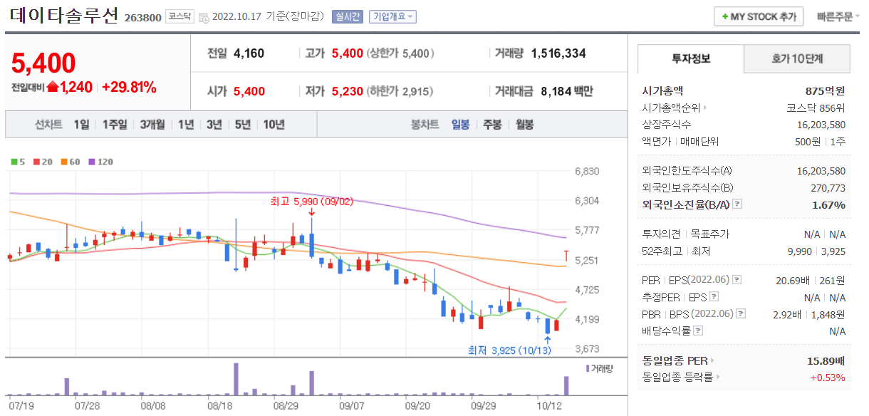 유니온테크 이미지