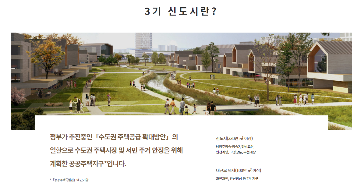  3기 신도시 청약일정 알리미 신청하는 방법