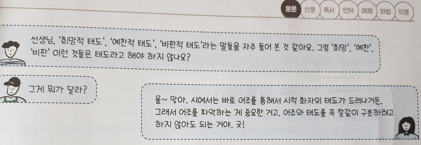 화자씨 이미지