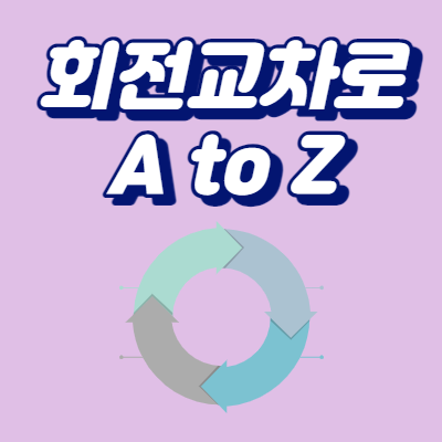  회전교차로 장점 및 통행방법