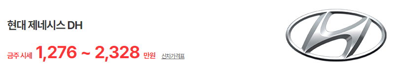 현대 제네시스 중고차 가격