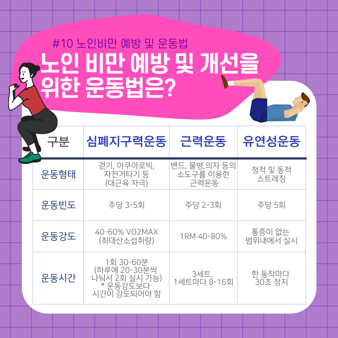 노인비만1