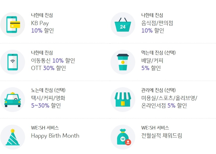 티빙 요금제 (할인, 무료 시청방법)