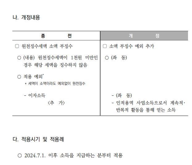 소액부징수 예외 추가