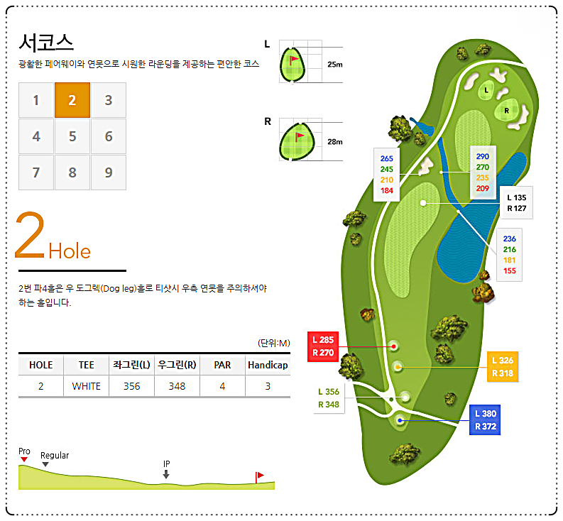 금강CC 서 코스 2번 홀