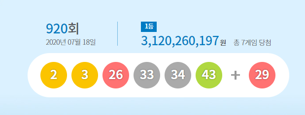  로또 920회 당첨번호 및 당첨지역