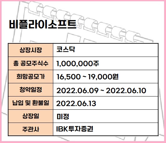 2022년 6월 공모주 청약일정 정리 - 비플라이소프트