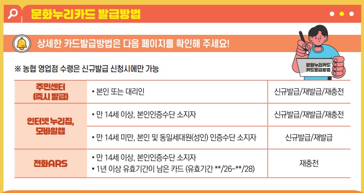문화누리카드 발급방법