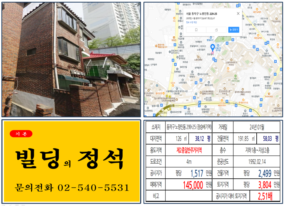 동작구 장승배기 행정타운 호재 10억 꼬마빌딩 실거래가 조회 노량진동 299-25 (장승배기역) 14억 5000만 원, 평당 3804만 원 매매되었습니다.