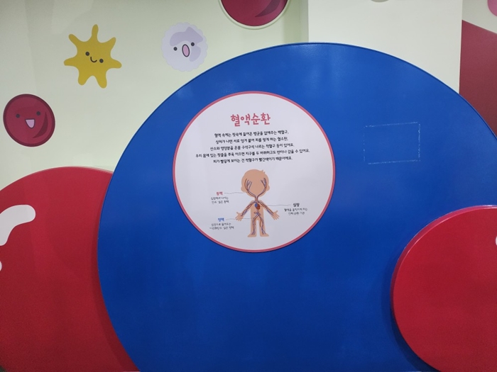 사계절 아이들과 함께 가볼만한 경기도 남양주의 어린이시각교육원에 다녀왔습니다. 54