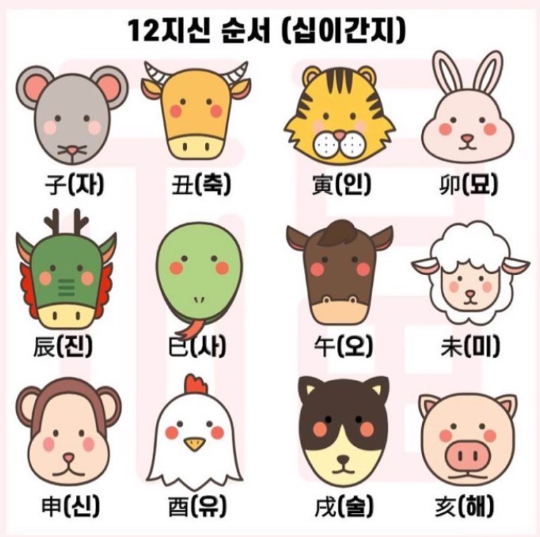동양문화 이미지