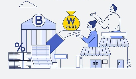 실업급여 신청서류 준비물