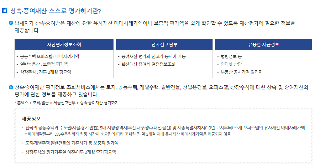 상속재산의 평가
