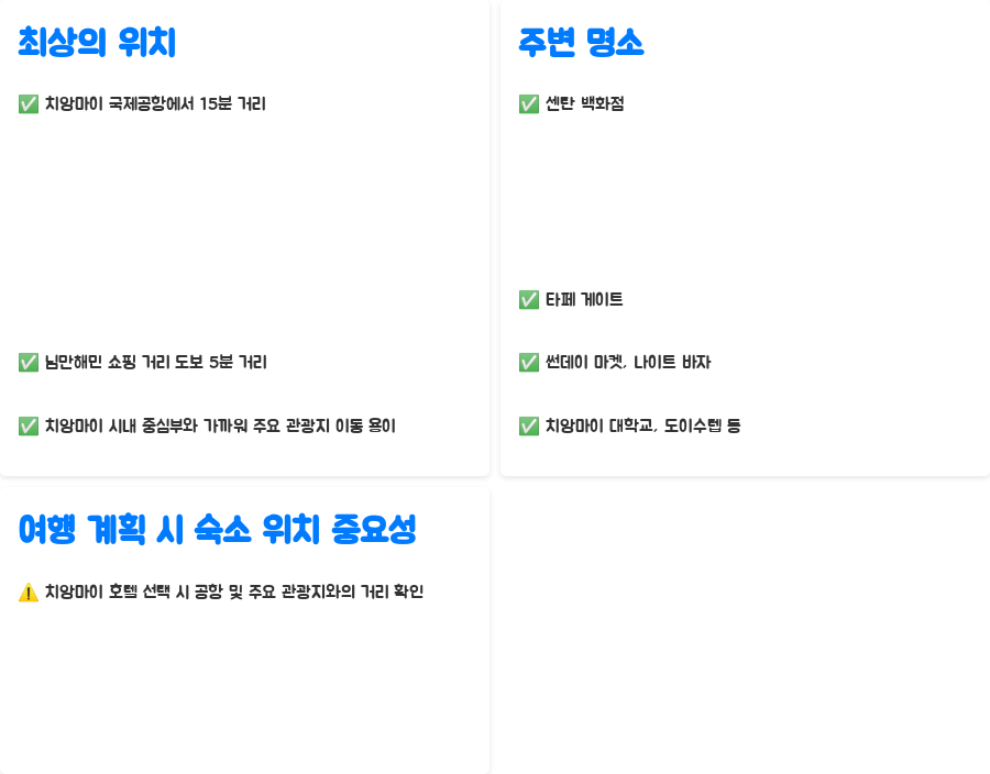 푸라마 치앙마이 호텔? 치앙마이 여행의 숨은 보석! - 최상의 위치, 편리한 관광 시작하기 푸라마 치앙마이 호텔? 치앙마이 여행의 숨은 보석! - 최상의 위치, 편리한 관광 시작하기